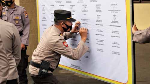 Kapolres dan Kapolsek di Pandeglang Lakukan Penandatanganan Zona Integritas WBK