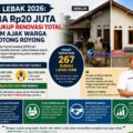 BSRS Lebak 2026: Dana Rp20 Juta Tak Cukup Renovasi Total, Dinas Perkim Ajak Warga Bergotong Royong