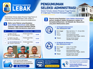 Lolos Seleksi Administrasi Sekda Lebak 2026, Tiga Kandidat Jalani Tahapan Assessment dan Wawancara