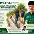 Program P3-TGAI di Kampung Kubang Barokah Tingkatkan Kualitas Irigasi, Petani Apresiasi Dukungan Acep Dimyati dan Ahmad Fauzi
