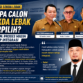 Siapa Calon Sekda Lebak Terpilih? BKSDM Sebut Proses Masih Tahap Integrasi