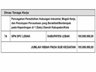 Didokumen Tertulis Hibah, Disnaker Bilang Bukan Hibah; Aktivis Soroti Rp105 Juta untuk SPN