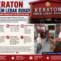Keraton UMKM Lebak Ruhay Segera Hadir di Rangkasbitung, Pusat Produk Unggulan dan Kuliner Khas Lebak
