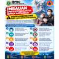 BPBD Banten Keluarkan Imbauan Darurat, Warga Diminta Waspada Abu Vulkanik Anak Krakatau