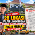 Pembangunan Jalan Lingkungan di Lebak Masuk Anggaran Rp3,8 Miliar, Ini Daftarnya