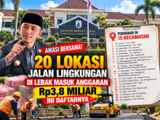 Pembangunan Jalan Lingkungan di Lebak Masuk Anggaran Rp3,8 Miliar, Ini Daftarnya